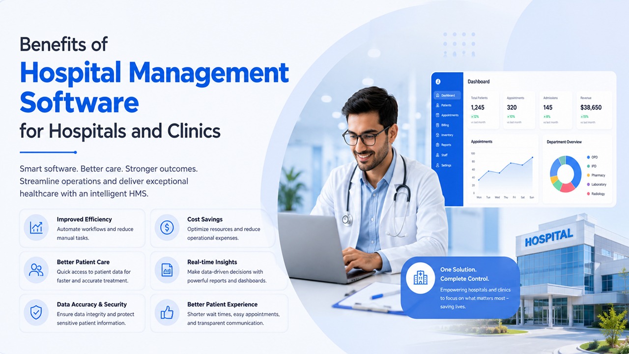 Benefits of Hospital Management Software for Hospitals and Clinics